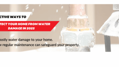 10 Proactive Ways to Protect Your Home from Water Damage in 2025