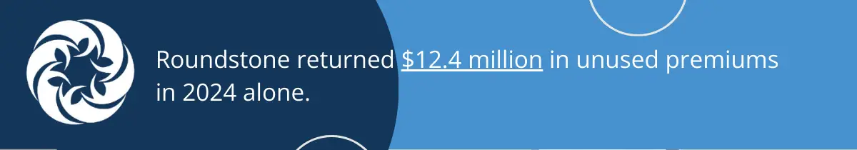 Roundstone returned 12.4 Million in unused premiums in 2024