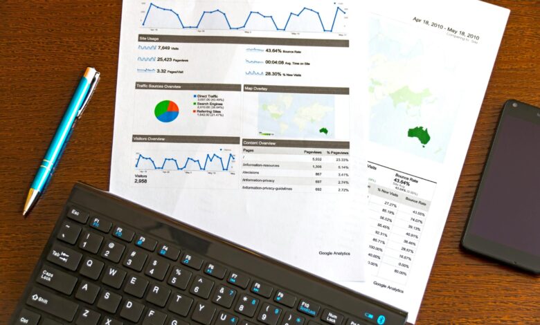 Flexible Solutions for Financing Marketing Efforts