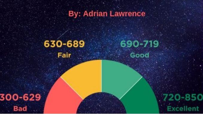 5 Easy Ways to Perform A Company Credit Check Online 3 5 Easy Ways to Perform A Company Credit Check Online