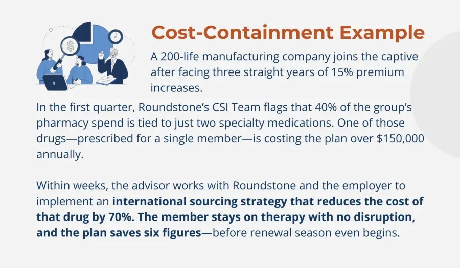 Cost-containment strategy cuts 70% of pharmaceutical expenses for manufacturing firm