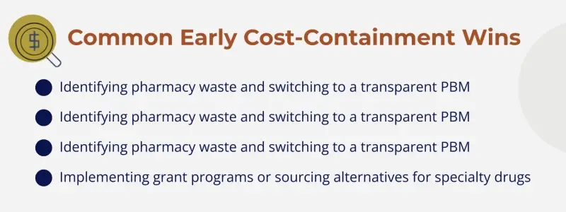 Implementing grant programs enhances savings by sourcing specialty drug alternatives