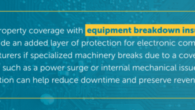 Insurance for Electronic Components Manufacturing Companies Insurance for Electronic Components Manufacturing Companies