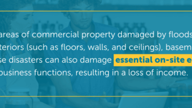 How To Protect Against Risks