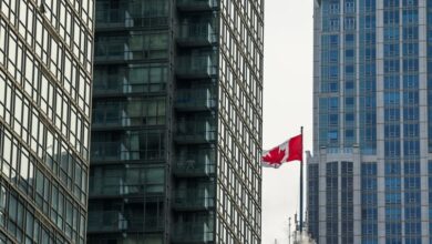 Empire Life Blog 2025 Semi-Annual Market Outlook: Canadian Equities