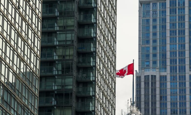 Empire Life Blog 2025 Semi-Annual Market Outlook: Canadian Equities