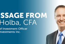 Empire Life Blog Navigating markets in 2025