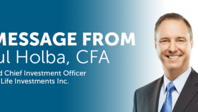 Empire Life Blog Navigating markets in 2025