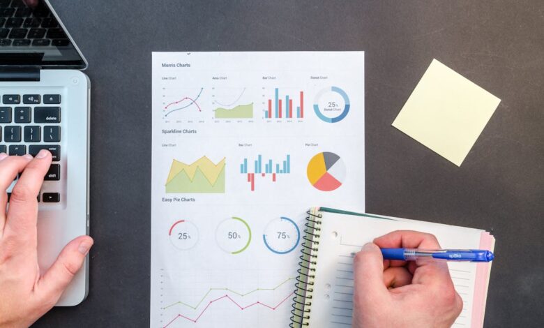 Errors and omissions insurance for consultants: 2025 Vital