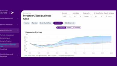 How to achieve profitable portfolio decarbonization in insurance | Insurance Blog