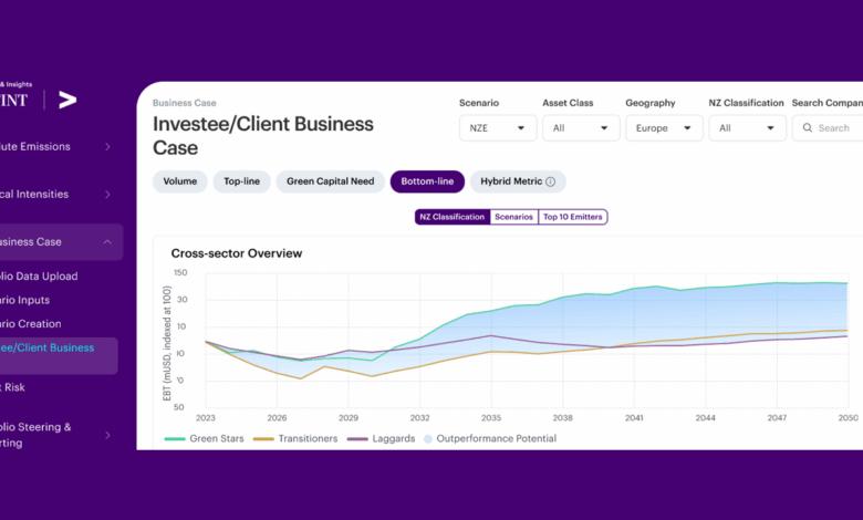 How to achieve profitable portfolio decarbonization in insurance | Insurance Blog How to achieve profitable portfolio decarbonization in insurance | Insurance Blog