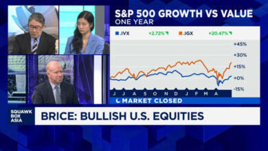 What Moody’s downgrade of U.S. credit rating means for your money