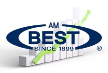 All indications point to continued catastrophe bond market growth: AM Best