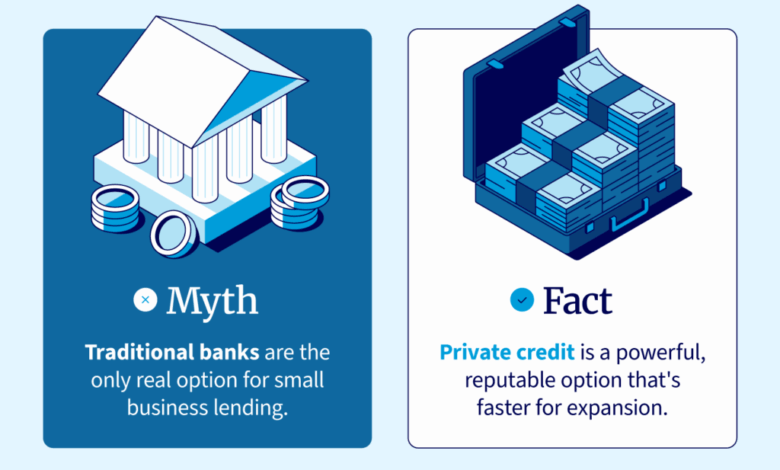 Best small business lenders for flexible financing [2025]